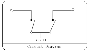 CEN808012W02