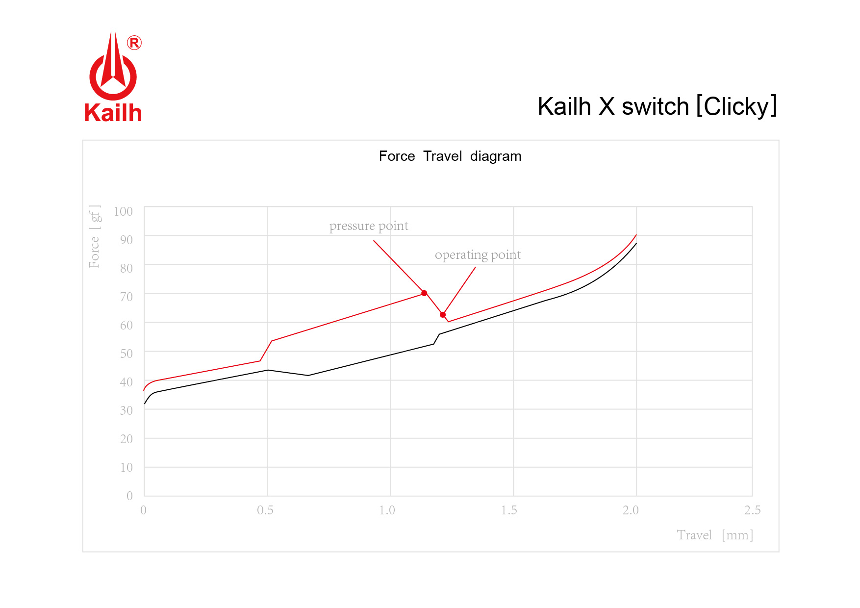 news_xswitch_09