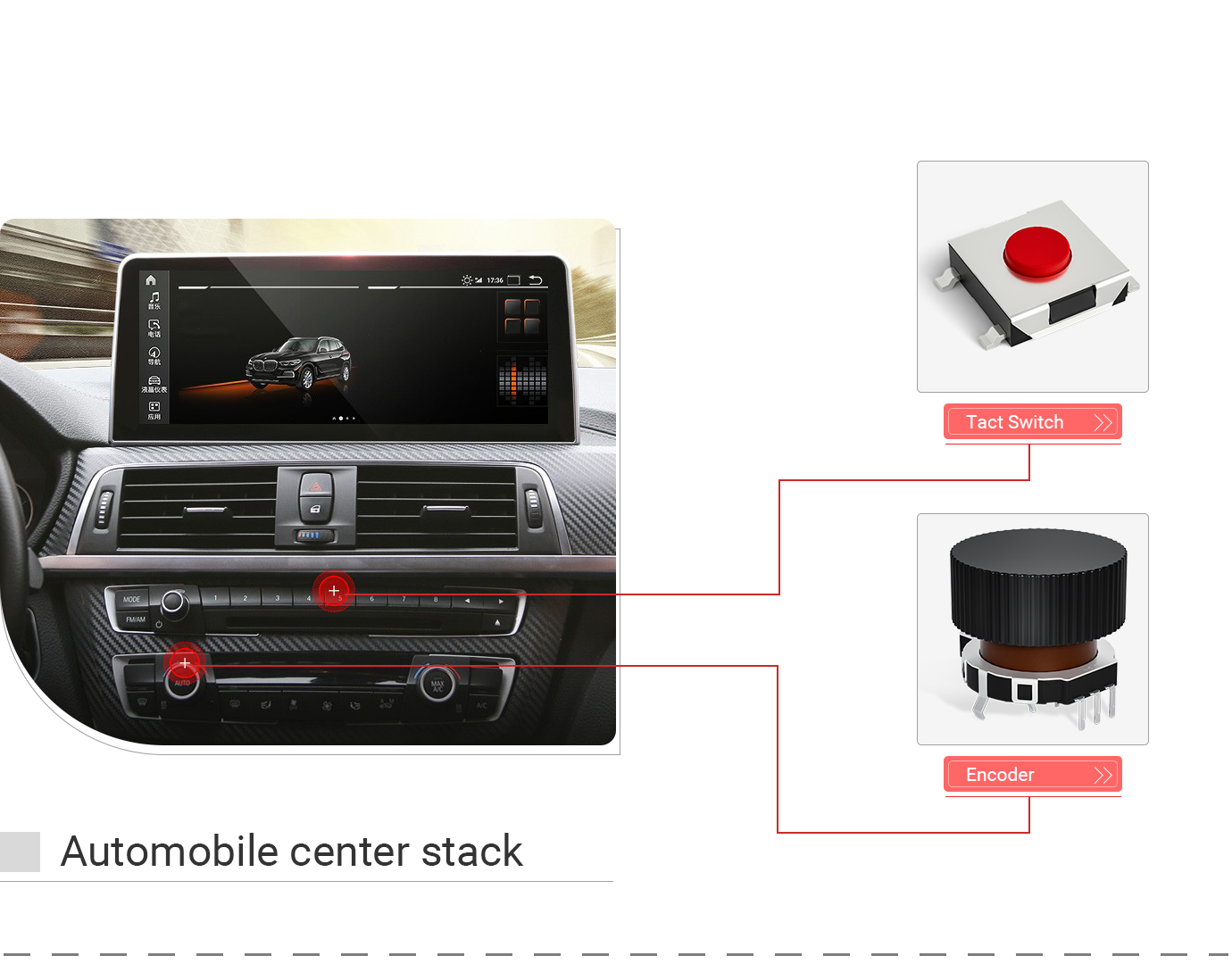 Automotive electronic