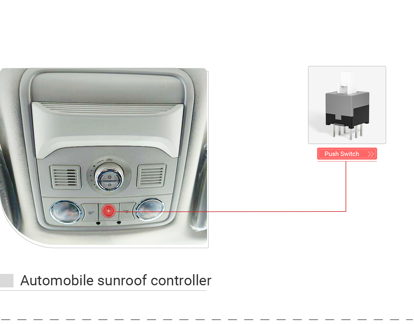 Car sunroof controller