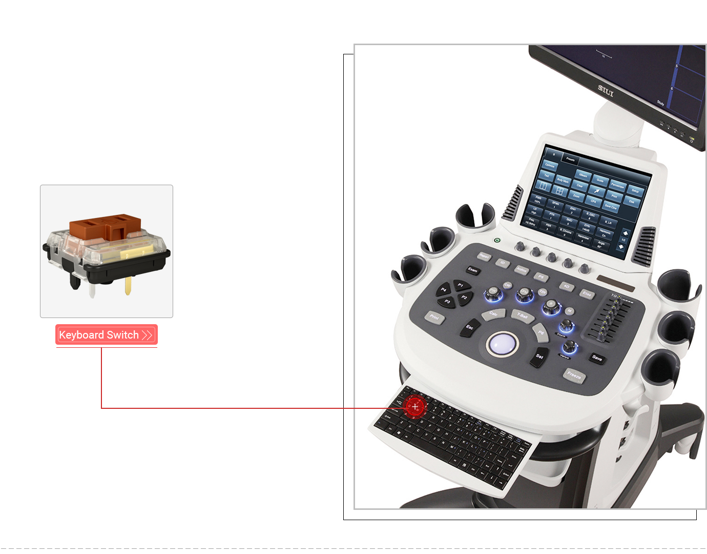 Medical instruments